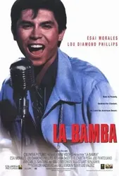 Khúc Ca La Bamba (Khúc Ca La Bamba) [1987]